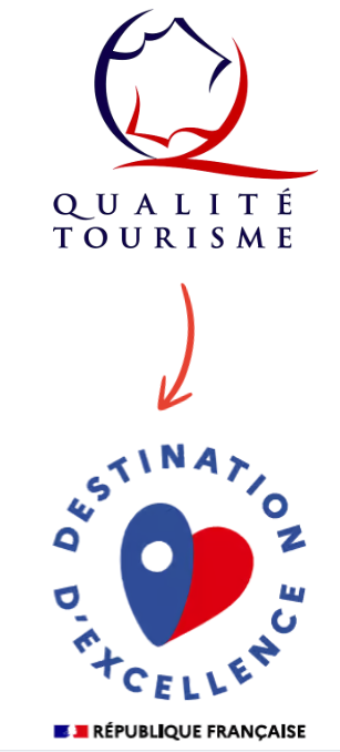 Destination of Excellence
